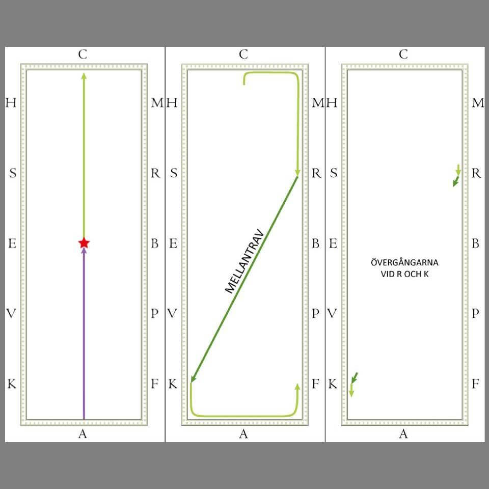 Kurshelg med Maria Falk